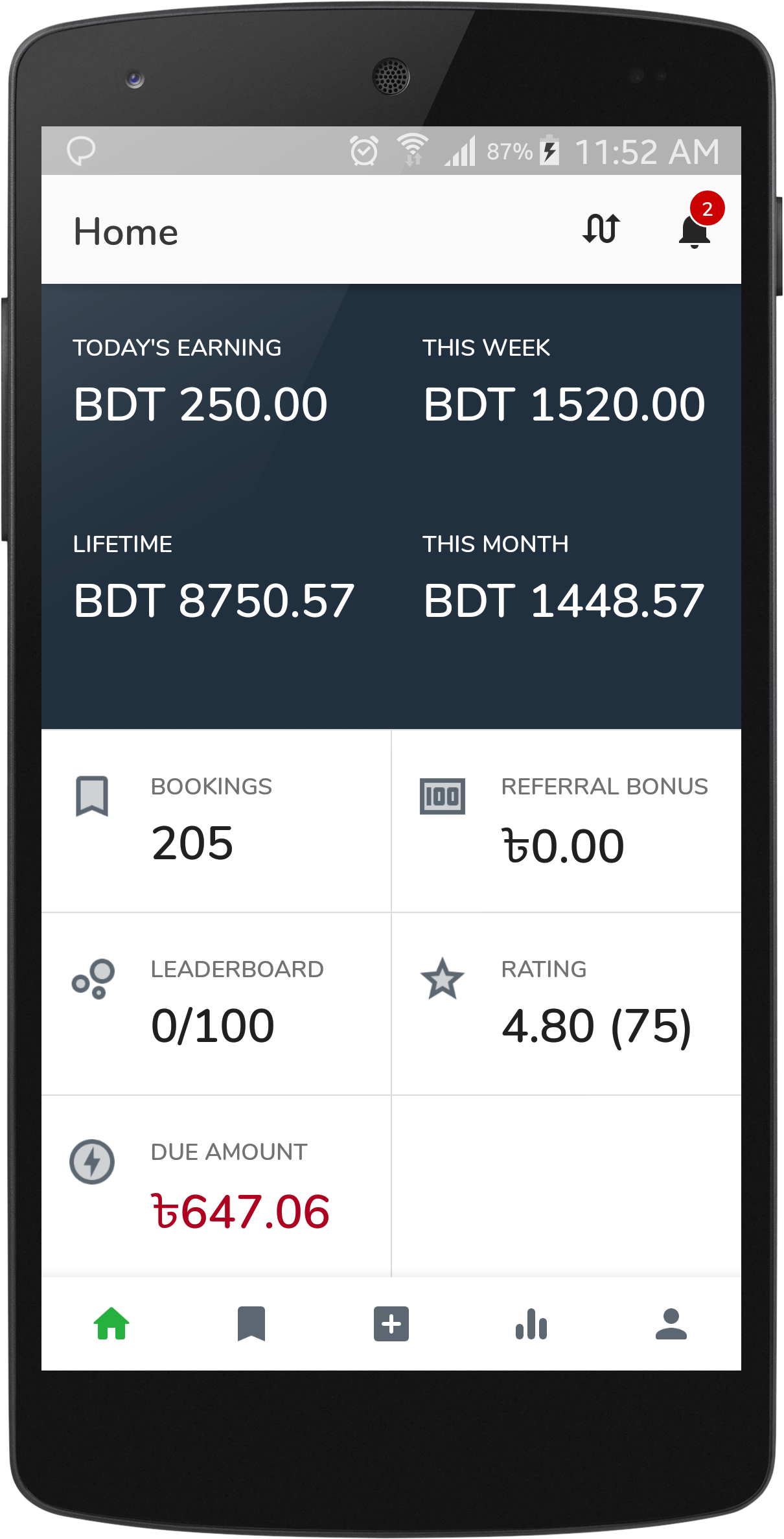 Parkly — weekly earnings
